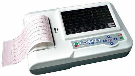 Visita Cardiologica a domicilio con Elettrocardiogramma a soli € 249,00